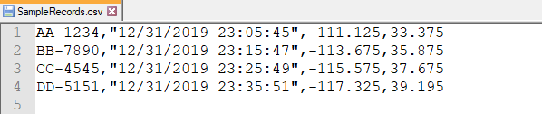 Comma separated values with literal string values enclosed in double quotation marks Comma separated values with literal string values enclosed in double quotation marks